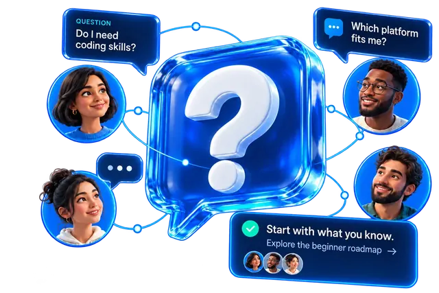 Readers asking AI training questions around a glowing glass question mark, with an answer card that says Start with what you know